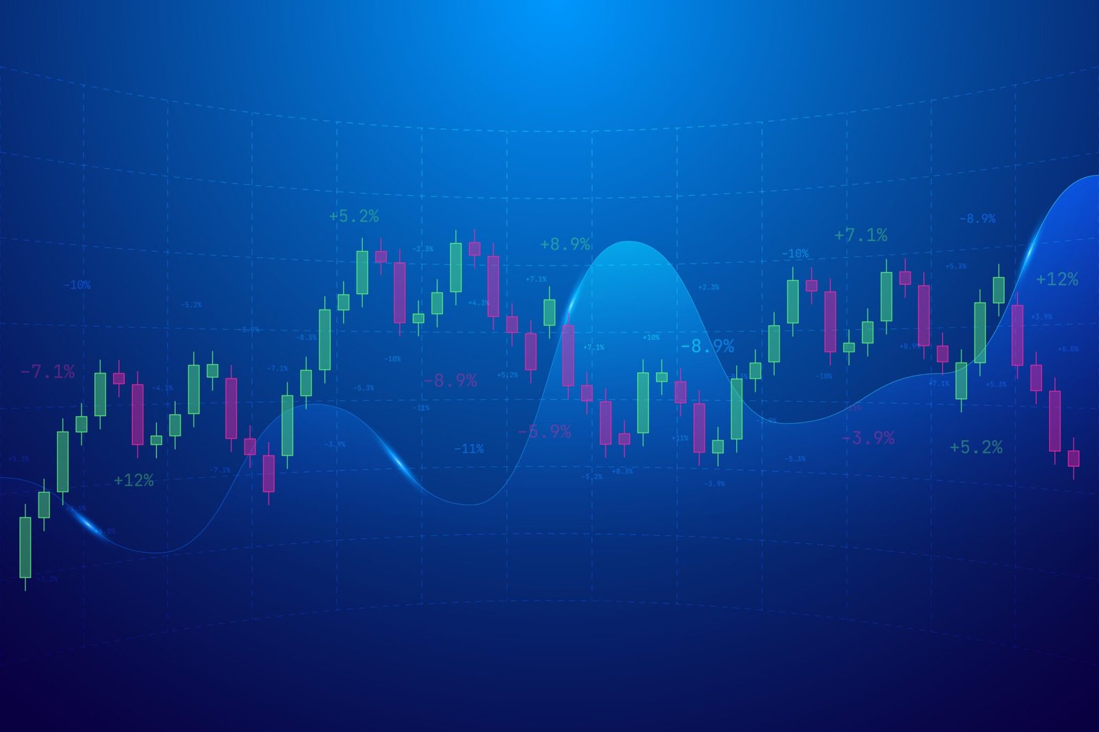 European markets stall as rate hike jitters offset sector gains