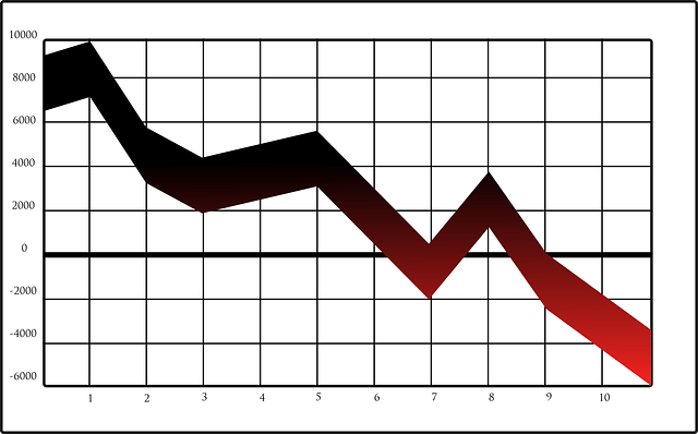 Stock Market Crash 2025: What You Need to Know