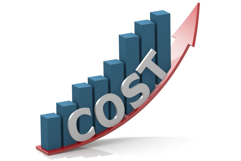 How to Set Prices for Your Products and Services