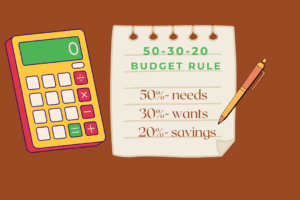 Read more about the article Is the 50/30/20 Budget Rule Still Relevant in 2025?