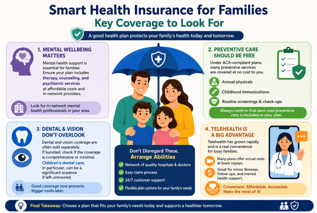 Health Insurance