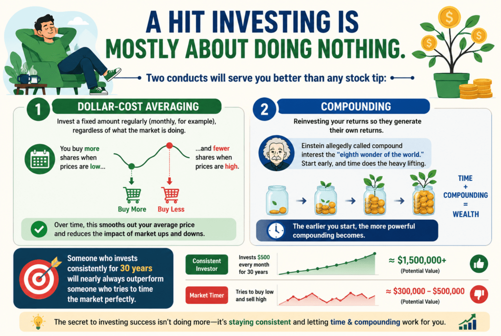 Stock Market