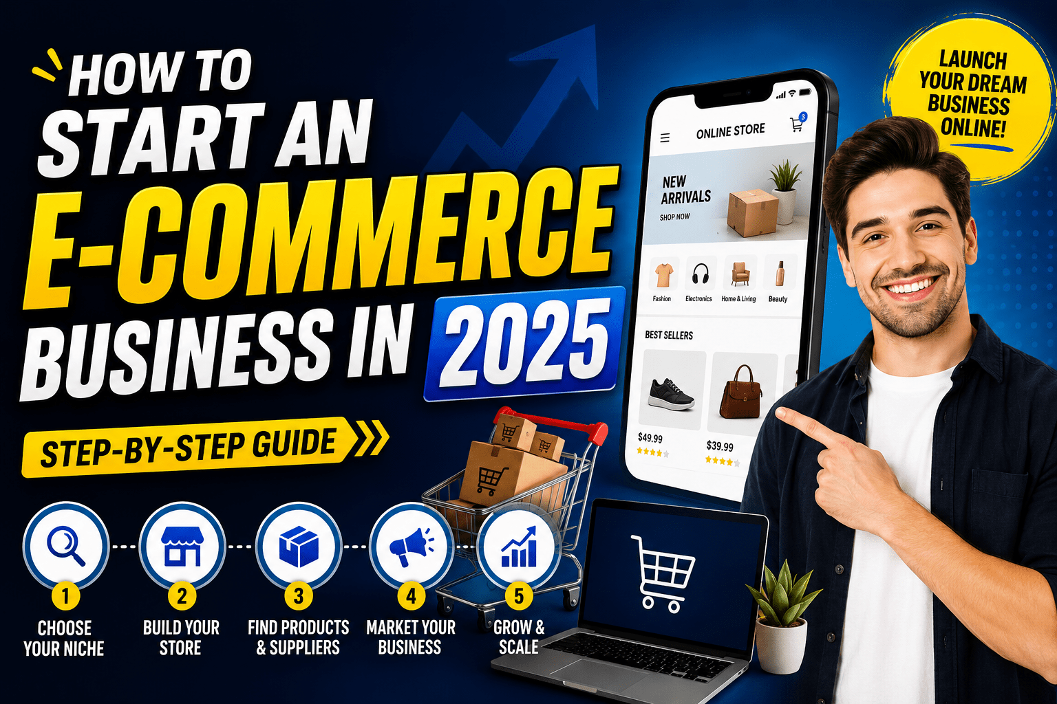 Read more about the article How to Start an E-commerce Business in 2026 (Step-by-Step Guide)