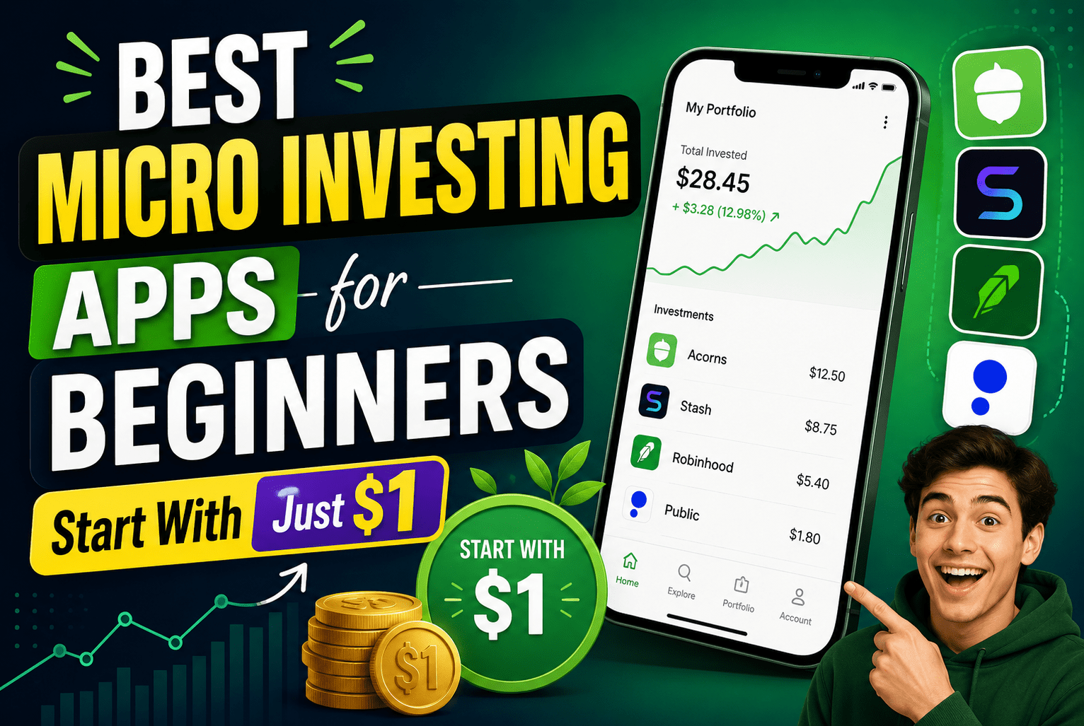 Read more about the article Best Micro Investing Apps for Beginners: Start With Just $1