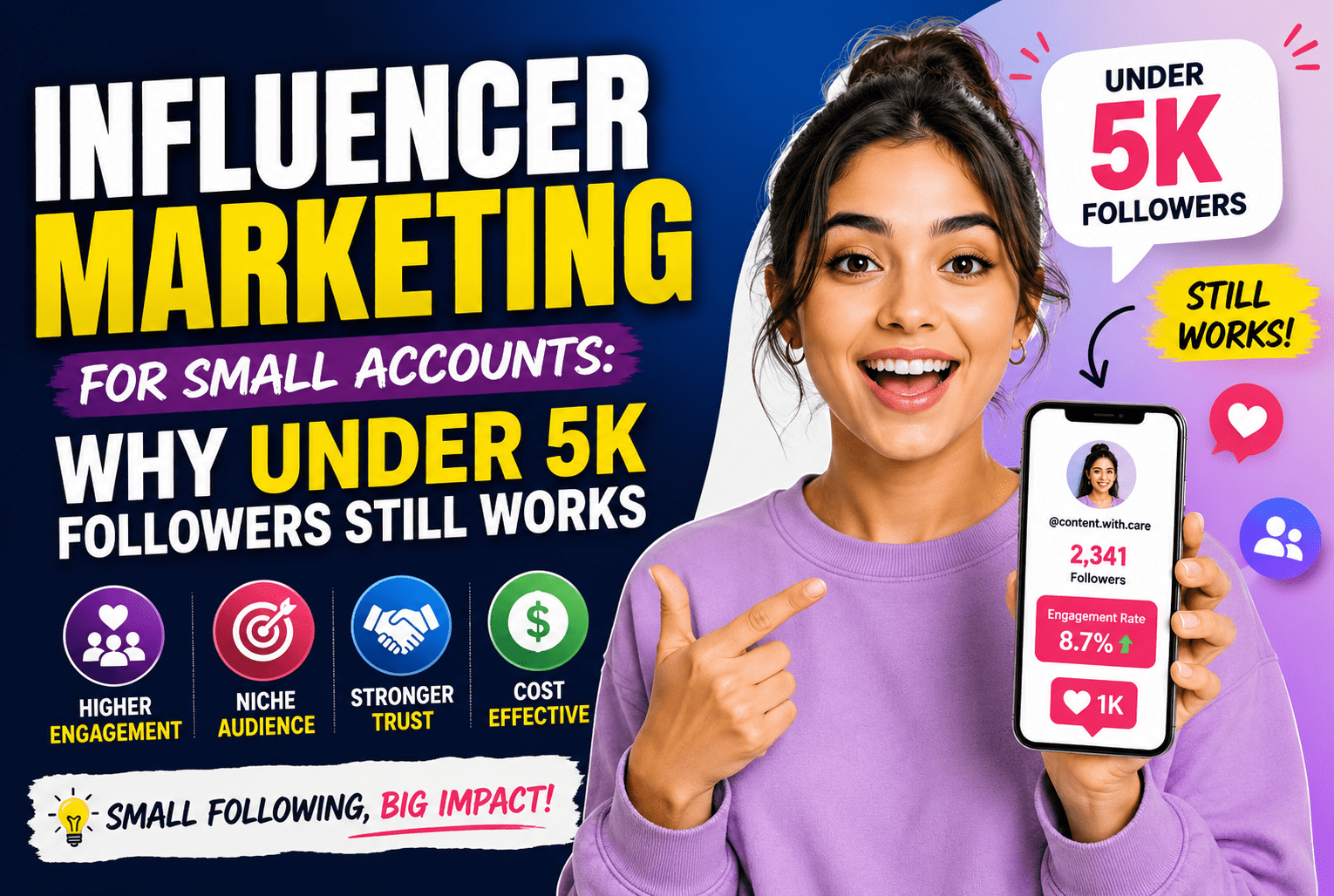 Read more about the article Influencer Marketing for Small Accounts: Why Under 5k Followers Still Works